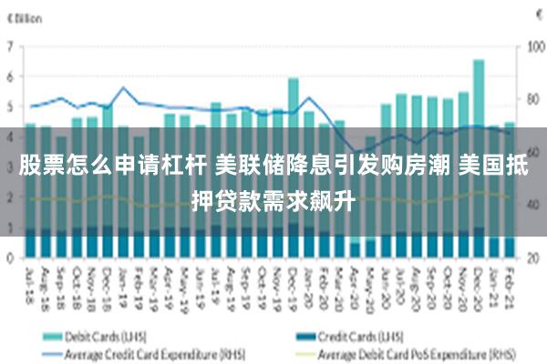 股票怎么申请杠杆 美联储降息引发购房潮 美国抵押贷款需求飙升
