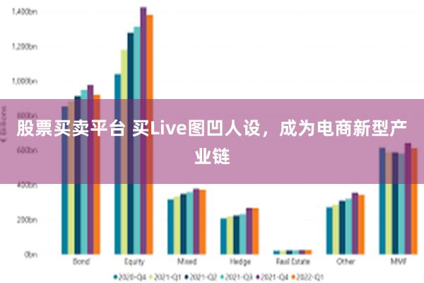 股票买卖平台 买Live图凹人设，成为电商新型产业链