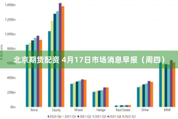 北京期货配资 4月17日市场消息早报（周四）