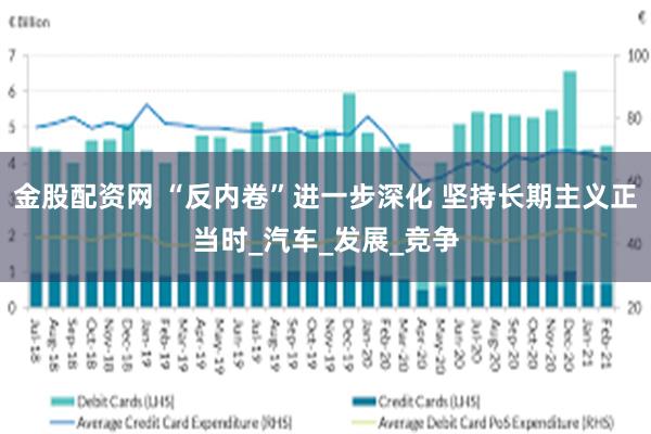 金股配资网 “反内卷”进一步深化 坚持长期主义正当时_汽车_发展_竞争