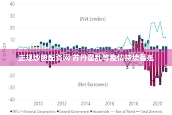正规炒股配资网 苏丹霍乱等疫情持续蔓延