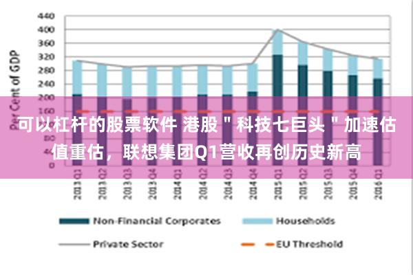 可以杠杆的股票软件 港股＂科技七巨头＂加速估值重估，联想集团Q1营收再创历史新高