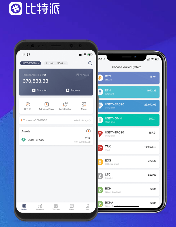 回家